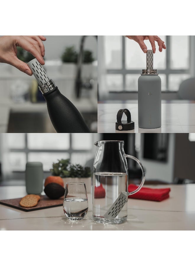 GOFILTR Magnesium Alkaline Water Infuser - 9.5 pH + Electrolytes for Any Water Bottle/Small Pitcher, 750 Refills / 3 Months, Ionized Mineral Water Infuser (Original 1 Pack) - Image 2